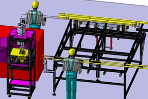 Stanowisko do obkurczania rur + transporter grawitacyjny - 2