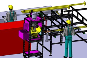 Stanowisko do obkurczania rur + transporter grawitacyjny - 3